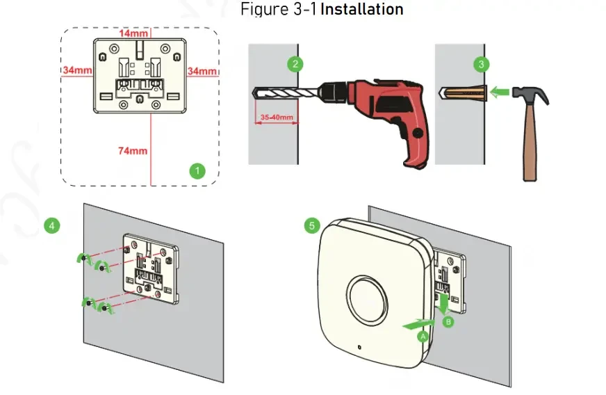Required Tools and Materials Required Tools and Materials